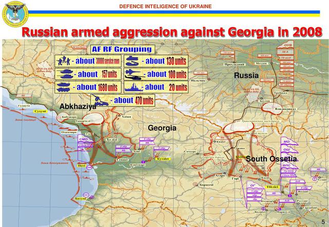 aggression details