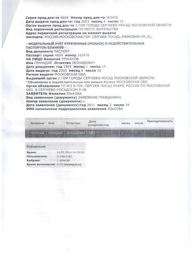 одесса труханов
