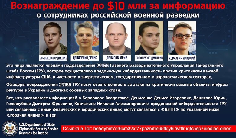 США заплатять $10 млн за дані про хакерів з російського ГРУ
