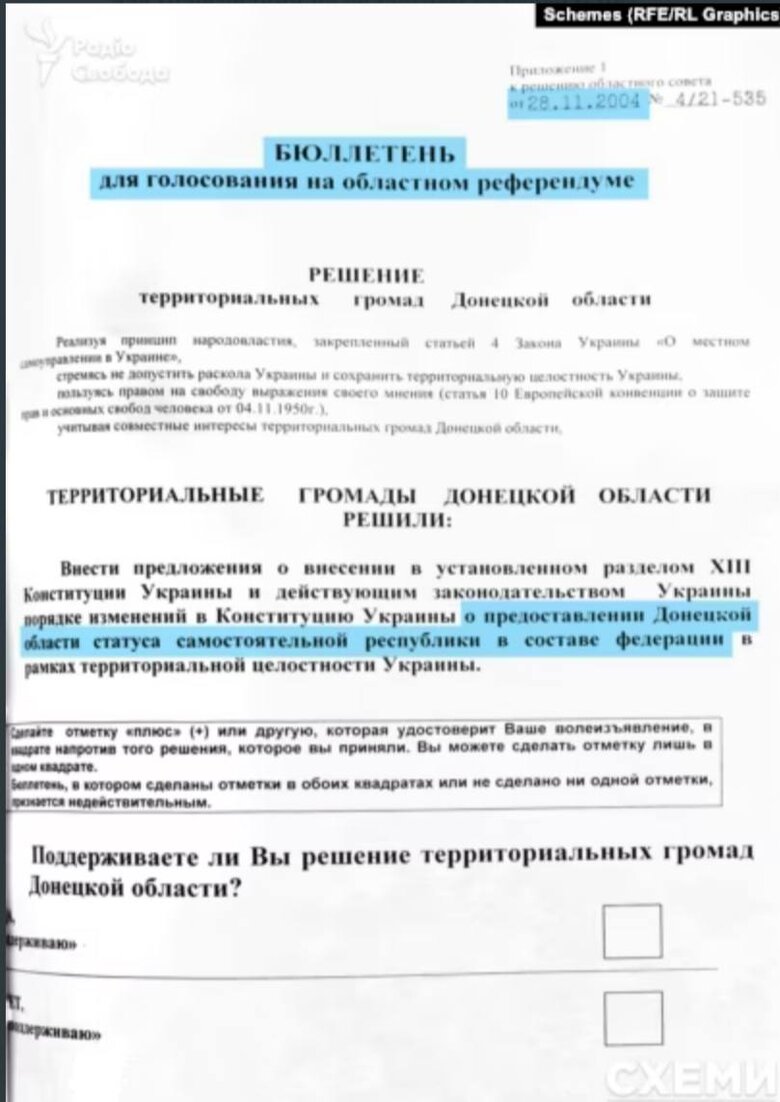 Примірник бюлетеню