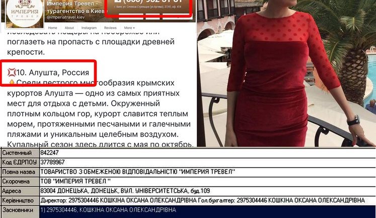 Київська турфірма пропонує тури в "Алушту, Росія", - активіст. СКРІНШОТИ