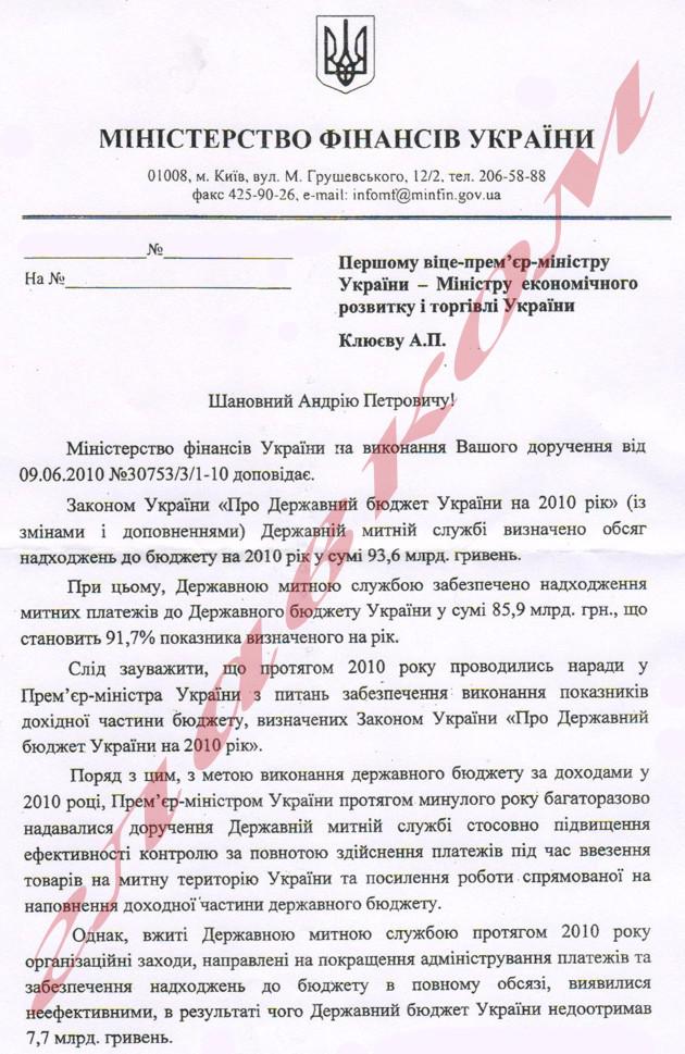 Цензор.НЕТ Изображение