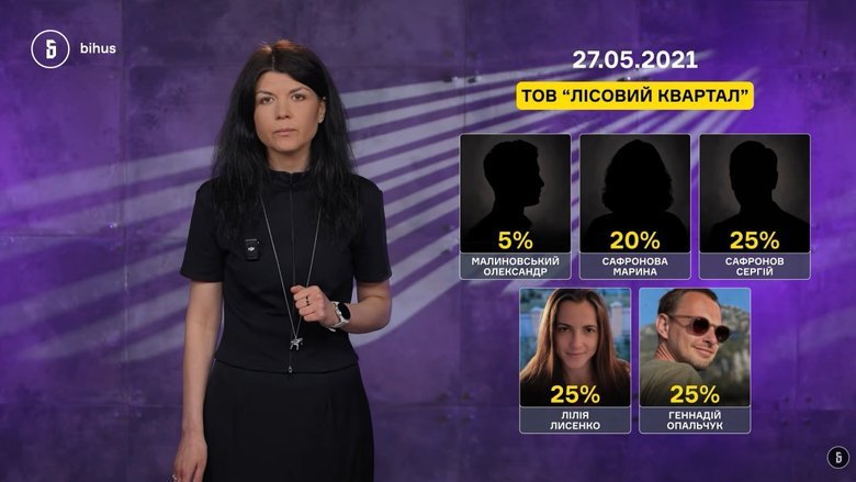 Фігуранти справи Династія продають котеджі під Козином