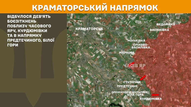 Карта боевых действий