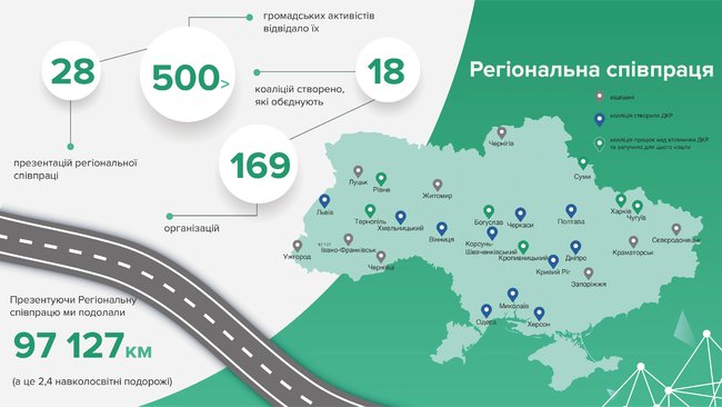 Цензор.НЕТ Изображение