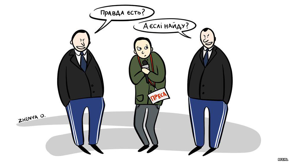 Свобода слова