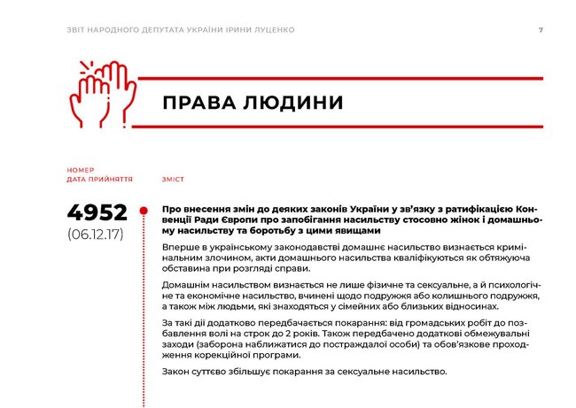 Ирина Луценко подала заявление о досрочном прекращении депутатских полномочий 15