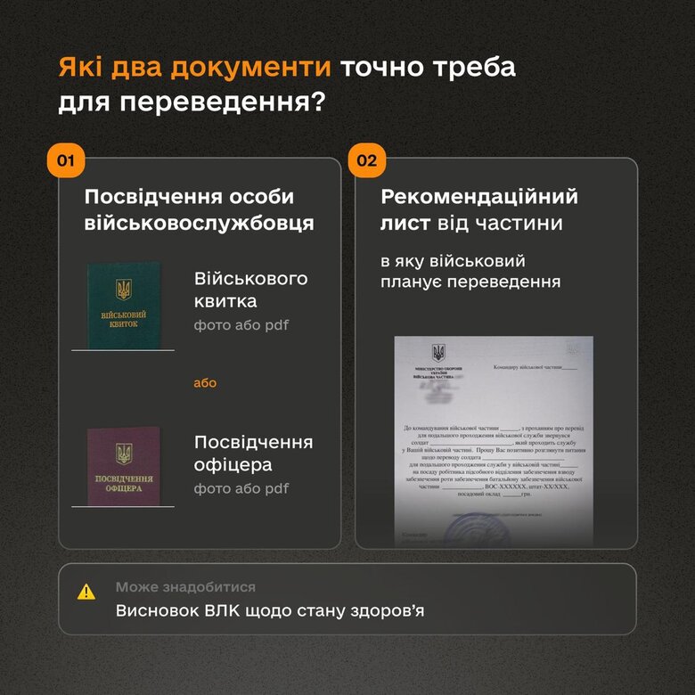 В "Армія+" з’явилась можливість онлайн-подання рапорту на переведення