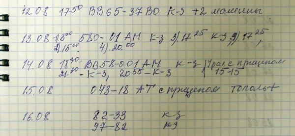 карьер область луганская