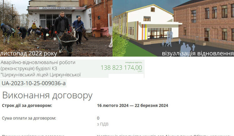 Влада села на Харківщині витратить 135 мільйонів на будівництво укриття для ліцею за 20 кілометрів від лінії фронту