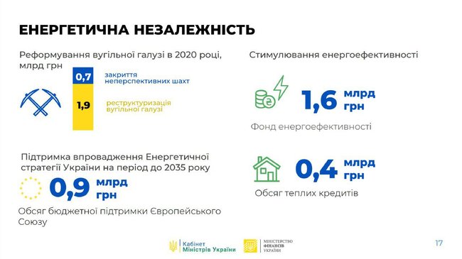 Цензор.НЕТ Зображення