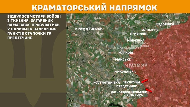 Ситуація на фронті 2 вересня
