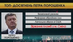 Важное достижение