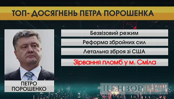 Важное достижение