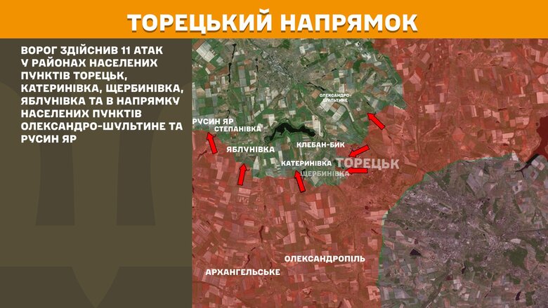Бойові дії на ранок 7 серпня
