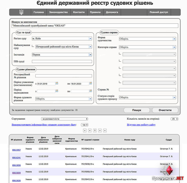 Цензор.НЕТ Изображение