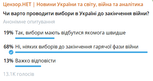 выборы скрин