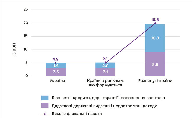Цензор.НЕТ Изображение