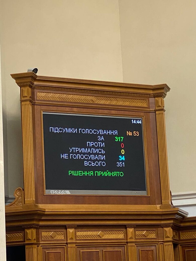 Рада підтримала дострокове припинення повноважень ексчлена ОПЗЖ Абрамовича 01