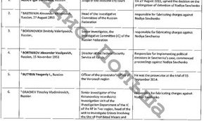 Savchenko List handed over to EU leaders made public. DOCUMENT