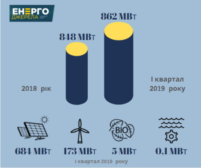 Цензор.НЕТ Зображення
