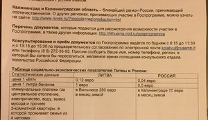 "Житель Калінінграда багатший за жителя Литви в 3 рази": Росія агітує вільнюсців на переїзд, наводячи маніпулятивну статистику. ДОКУМЕНТ