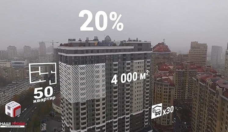 Нацгвардия потеряла 100 миллионов при обмене квартир в центре Киева на окраины. ВИДЕО