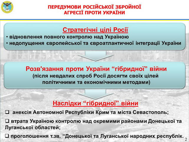 агрессия хроника