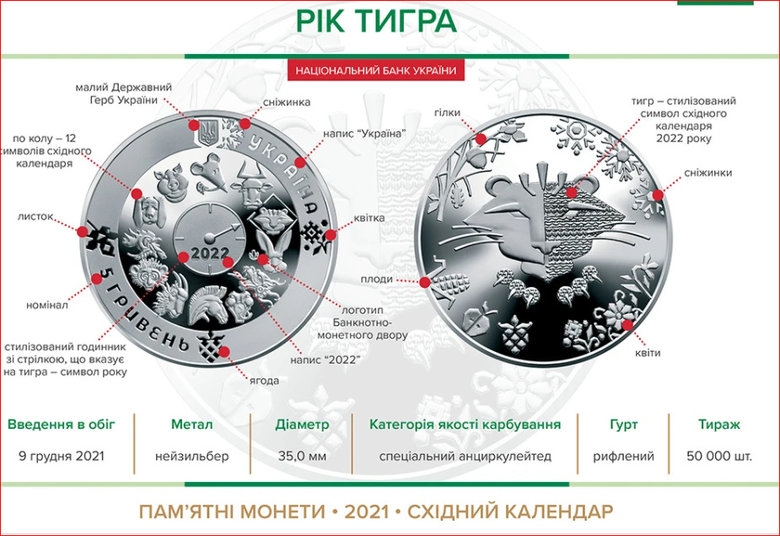 Нацбанк випустить монету із символом китайського нового року 01
