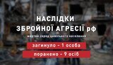 жертви,цивільні
