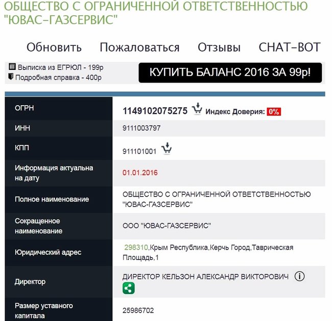 Особи, причетні до блокування українських кораблів, мають бізнес в Україні, - InformNapalm 11