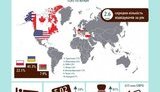 В 2017 году туристы оставили во Львове более 600 млн евро, - горсовет. ИНФОГРАФИКА
