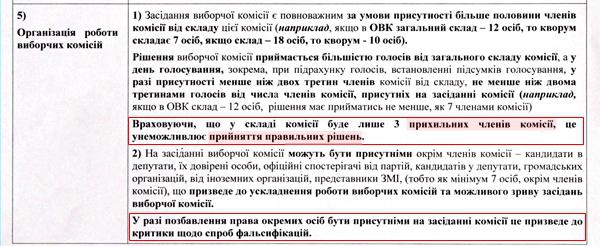 Цензор.НЕТ Изображение