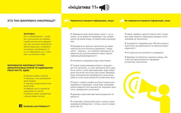 викривачі