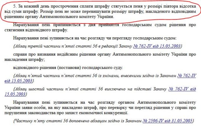 Поправка нардепа Пташник рятує жертв АМКУ від сплати пені до бюджету 02