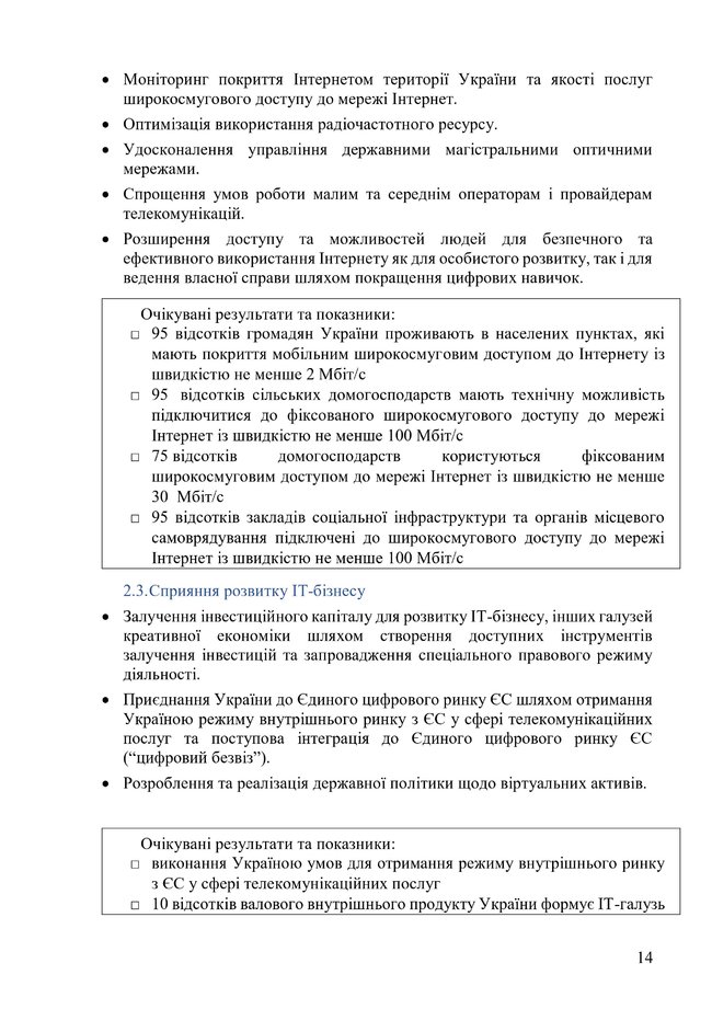 Кабмін опублікував новий проєкт програми своєї діяльності 14