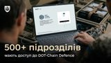 Понад 500 підрозділів Сил оборони мають доступ до маркетплейсу зброї DOT-Chain Defence: 84% замовлень - БпЛА, - Міноборони