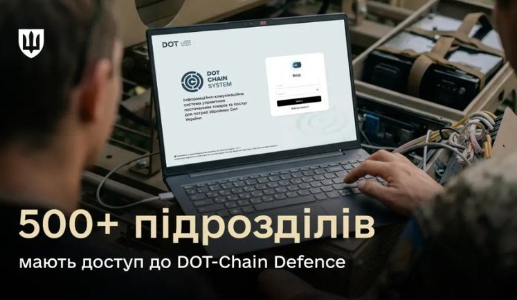 Понад 500 підрозділів Сил оборони мають доступ до маркетплейсу зброї DOT-Chain Defence: 84% замовлень - БпЛА, - Міноборони