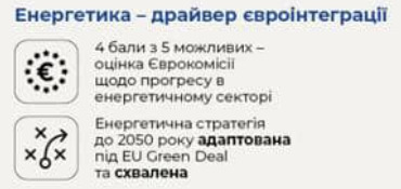 Цензор.НЕТ Зображення