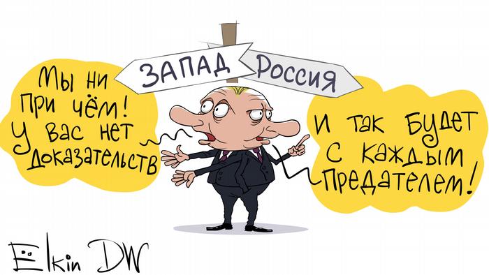 Внутренний и внешний вектор