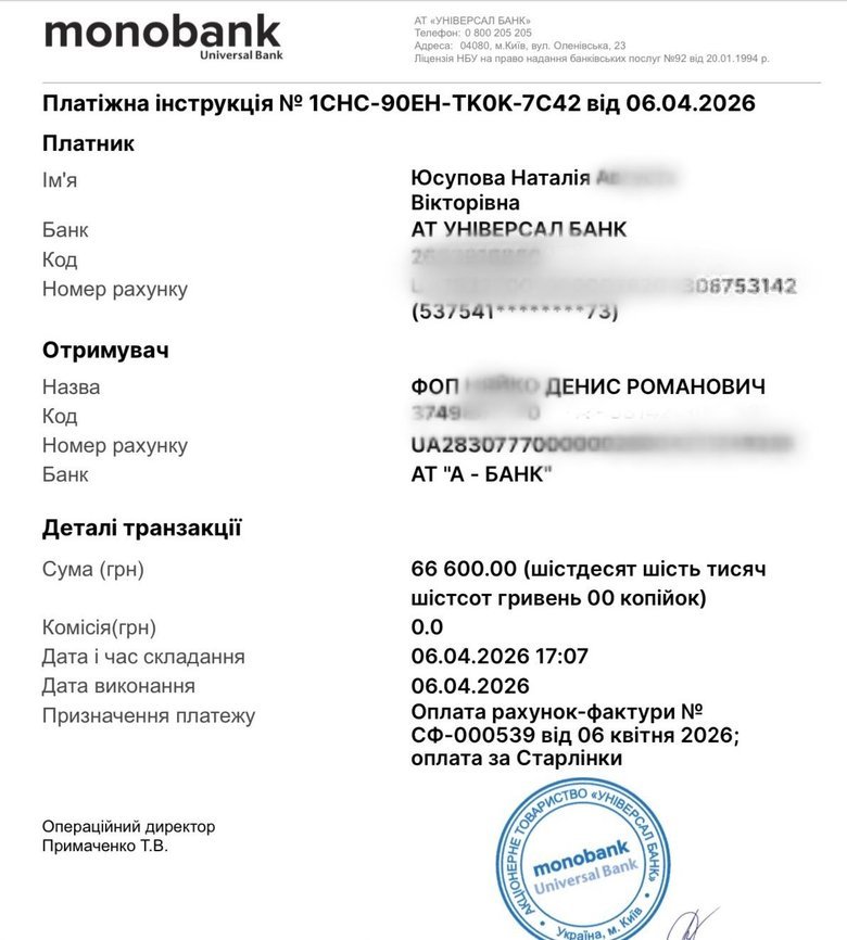 Сбор средств на оборудование для военных от волонтерки Юсуповой