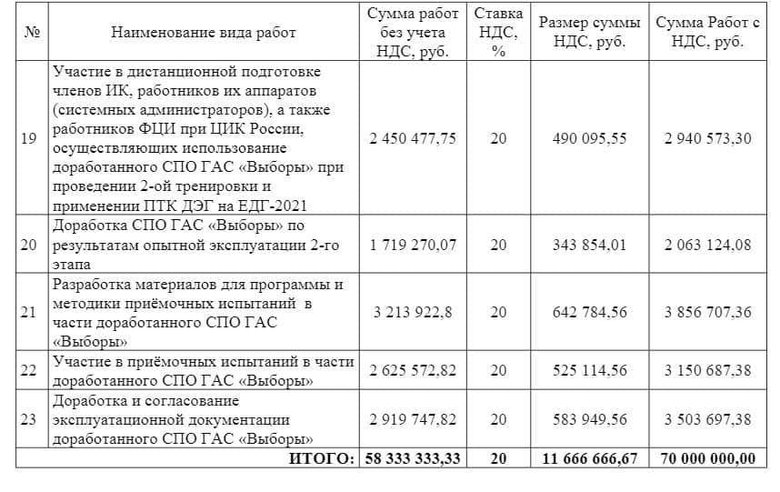 Цензор.НЕТ Изображение