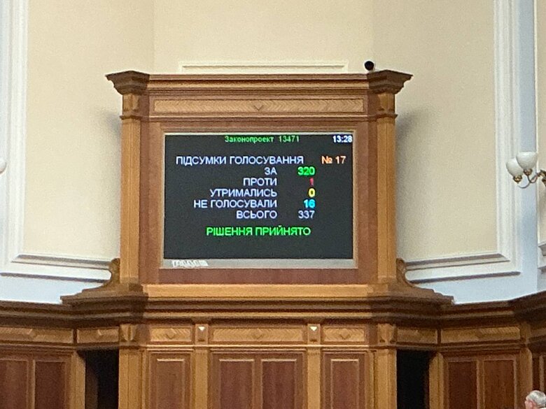 Рада схвалила продовження строку дії воєнного стану та загальної мобілізації