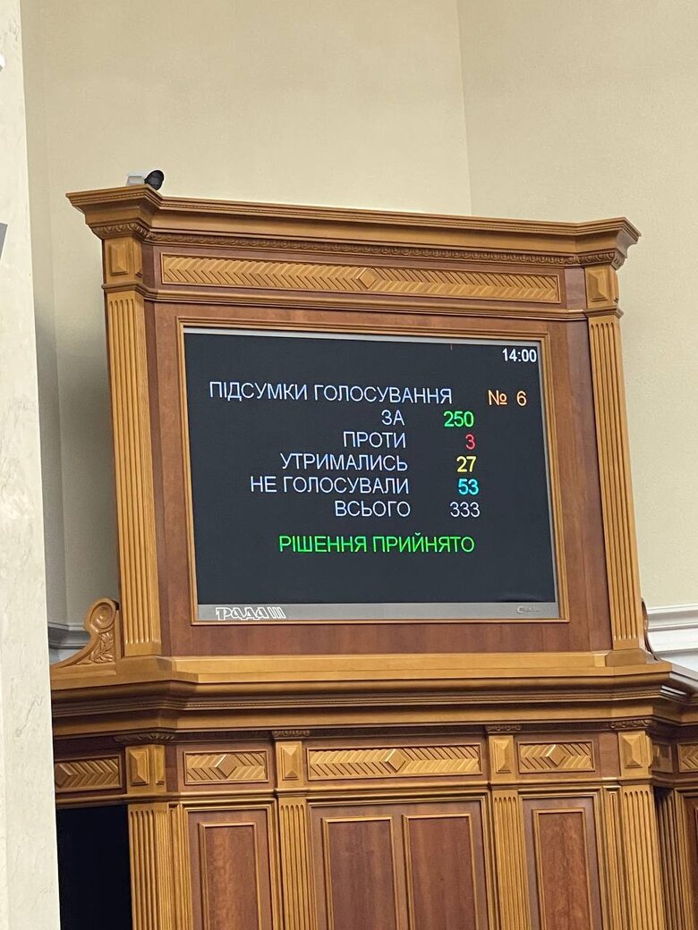 Рада назначила экс-главу Донецкой ОГА Кириленко главой Антимонопольного комитета 01