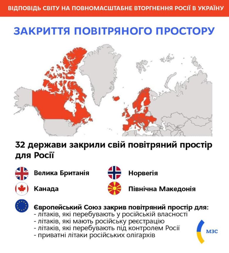 РФ скинули з неба. Майже все європейське та північноамериканське небо вже закрите для російських авіакомпаній, - Кулеба 01