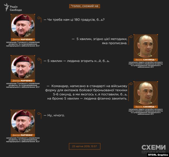 Новый бронежилет для украинской армии не прошел первые испытания, - СМИ 02