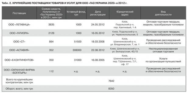 Цензор.НЕТ Изображение