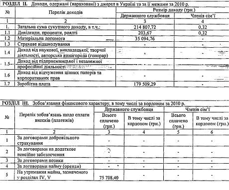 Цензор.НЕТ Изображение