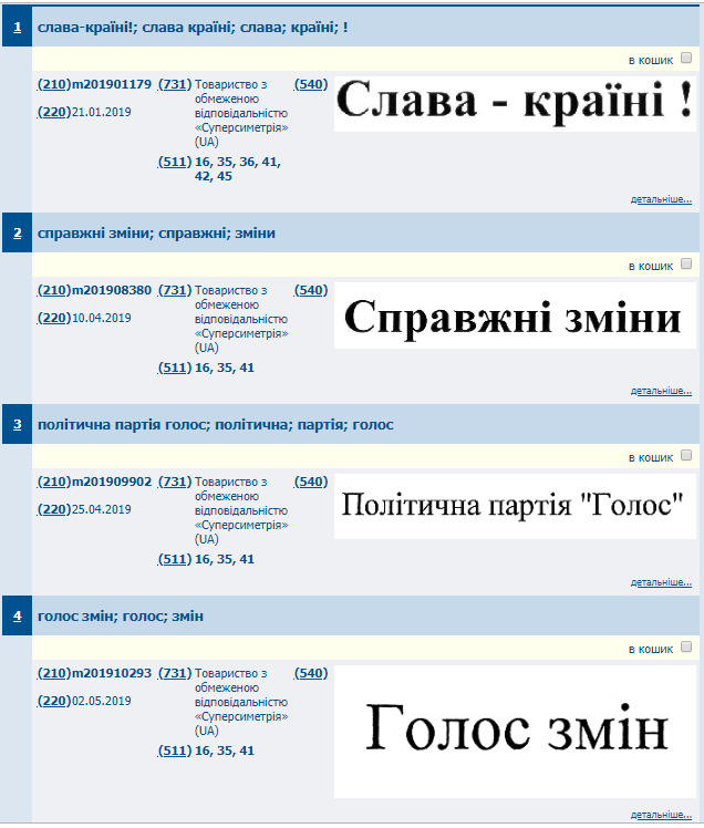 Вакарчук подал заявки на регистрацию четырех товарных знаков 01