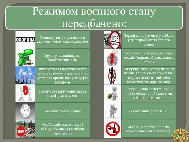 Воєнний стан: що передбачено, що заборонено і як здійснюється правосуддя 04